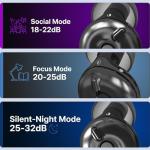 JWLTAPE 3-Mode Adjustable Ear Plugs for Sleeping, Up to 32dB Noise Reduction & Side Sleeper Design, High Fidelity Concert Earplugs for Focus, Travel, Snoring Blocking