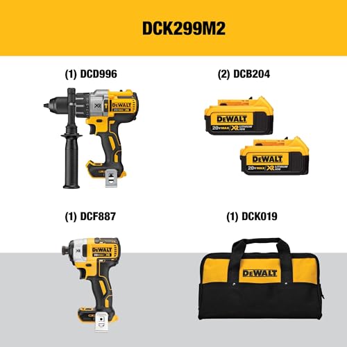 DEWALT 20V MAX Hammer Drill & Impact Driver Combo