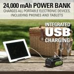 Greenworks 48V (2 x 24V) 14" Brushless Cordless Chainsaw (Great For Tree Felling, Limbing, Pruning, and Firewood / 125+ Compatible Tools), (2) 4.0Ah Batteries and Dual Port Rapid Charger Included