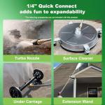 Imdot 5000PSI 4.0GPM Heavy Duty Electric Pressure Washer with 33 FT Extension Hose, 4 QCNozzles and 500ml Foam Cannon for Cars/Fences/Driveways/Patios/Home Cleaning, Deep Green