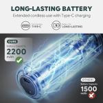 WATTREX 4V Cordless Electric Screwdriver Set with 4 Torque Settings, 24 S2 Bits, 12 N·m Max Manual Torque, LED Light, Forward/Reverse, for DIY, Furniture Assembly, Electronics & Home Repair, Navy