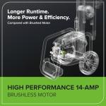 Greenworks Pro Brushless 2300 PSI (SGS Certified) 2.3 GPM Max / 1.2 GPM Electric Pressure Washer (Foldable Handles, Rugged Steel Frame, 25 FT Hose, 35 FT GFCI Power Cord)