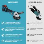 20V Cordless Angle Grinder, 4" and 4-1/2" Electric Angle Grinder Kit, 8500RPM Power Grinder Brushless Motor for Cutting/Sharpening/Removing Rust -JOVANT (2 Batteries)