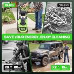 Imdot 2026 New Pressure Cleaner PSI5000 with 3 Levels Adjustable Pressure Gun, Portable Pull-Handle, 4 Nozzles and Foam Cannon, Heavy Duty Cleaner Machine for Home/Car/Fence/Garden, Green