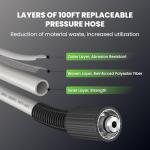 Giraffe Tools Grandfalls Retractable Pressure Washer Pro, Wall Mount Pressure Washer, Electric Power Washer, Automatic Rewind, Max 2900PSI 2.2GPM, Dark Silver Case with 100ft Pressure Hoses