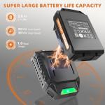 2026 Upgrade Leaf Blower, Leaf Blower Cordless with 2 * 2.6AH Batteries and Fast Charger, 450CFM &150MPH and 2 Speed Mode, Lightweight Electric Leaf Blowers for Lawn, Yard, Leaves, Dust Care (Orange)