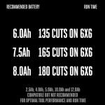 EGO POWER+ Chain Saw, 20” Battery Powered Chainsaw, Electric Cordless, Battery and Charger Not Included – CS2000