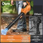 2026 Upgrade Leaf Blower, Leaf Blower Cordless with 2 * 2.6AH Batteries and Fast Charger, 450CFM &150MPH and 2 Speed Mode, Lightweight Electric Leaf Blowers for Lawn, Yard, Leaves, Dust Care (Orange)