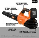 2026 Upgrade Leaf Blower, Leaf Blower Cordless with 2 * 2.6AH Batteries and Fast Charger, 450CFM &150MPH and 2 Speed Mode, Lightweight Electric Leaf Blowers for Lawn, Yard, Leaves, Dust Care (Orange)