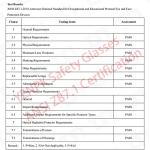 YENPK 12 Pack Tinted Safety Glasses for Men Women, Safety Goggles Impact Resistant, ANSI Z87.1+ UV400 Eye Protection, Anti Scratch Protective Eyewear Mirror Frame Ventilation Design(Dark Grey Lens)