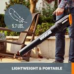 WORX Cordless Leaf Blower, Electric Blower with Turbine Fan, Blowers for Lawn Care with 2 Speed Control, Battery & Charger Not Included, WG547.9