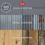 Keter Manor Resin Garden Storage Shed Set