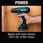 Makita 12V Lithium-Ion Drill-Driver Set