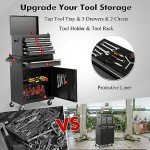 Goplus 5-Drawer Rolling Tool Chest in Black