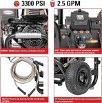 SIMPSON PowerShot 3300 PSI Gas Pressure Washer