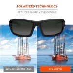 Ergodyne Skullerz Odin Matte Black Safety Glasses