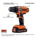 BLACK+DECKER 20V MAX Cordless Drill and Light