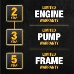 DeWalt 3300 PSI Gas Pressure Washer 2.4 GPM