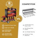 Power Tool Organizer with 6 Drill Holder Rack