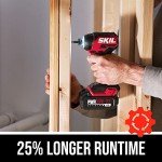 Skil PWR CORE 20V Compact Drill and Impact Kit