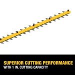 DEWALT 20V MAX Hedge Trimmer Tool Only
