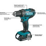 Makita 18V LXT Compact Cordless Tool Combo Kit