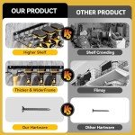 Heavy Duty Wall Mount Power Tool Organizer