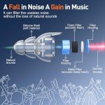 High-Fidelity Silicone Earplugs for Concerts and Events