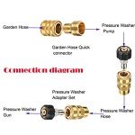 Pressure Washer Adapter Set: M22 to 3/8" Quick Connect