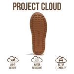 Project Cloud Genuine Suede Ankle Boots for Women - Water Resistant with Memory Foam Insole Winter Boots for Women - Trending Shoes & Comfortable Women's Ankle Boots (Hippy, Chestnut, 8)