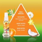 So...? Summer Escape Body Mist Gift Set