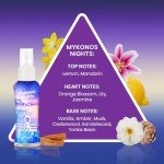 So...? Summer Escape Body Mist Gift Set