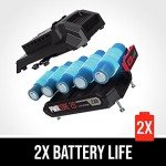 SKIL 20V Compact Reciprocating Saw with Battery