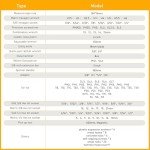 KOOPOOL 159-Piece Car & Home Tool Kit