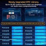 ZMOON ZM201 OBD2 Scanner & Code Reader