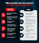 Bluetooth OBD2 Scanner for iPhone/Android Cars