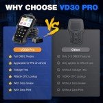 VDIAGTOOL VD30 Pro OBD2 Code Reader for Cars