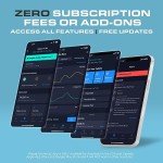 BLCKTEC 430 Bluetooth OBD2 Car Diagnostic Tool