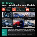 LAUNCH CRP123X OBD2 Scanner with Free WiFi Updates