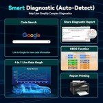 LAUNCH CRP123X OBD2 Scanner with Free WiFi Updates