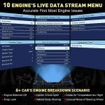 CGSULIT SC204 OBD2 Scanner Code Reader Tool