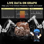 CGSULIT SC204 OBD2 Scanner Code Reader Tool