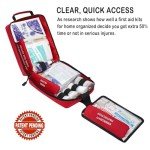 400-Piece Premium First Aid Kit for Any Adventure