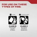 Kidde Fire Extinguisher with Strap Bracket