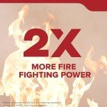 Kidde Fire Extinguisher for Home and Office