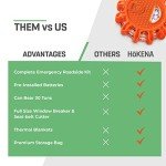 HOKENA 9-Piece LED Road Flare Safety Kit