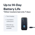 Spytec Mini GPS Tracker for Vehicles and Kids