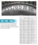 4-Pack Waterproof Tire Covers for Cars & RVs