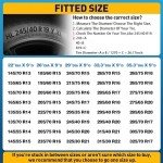 RV Tire Covers 4-Pack for 19-22 Inch Wheels