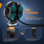 Nilight 4.5" LED Flood Light Pods – 42W